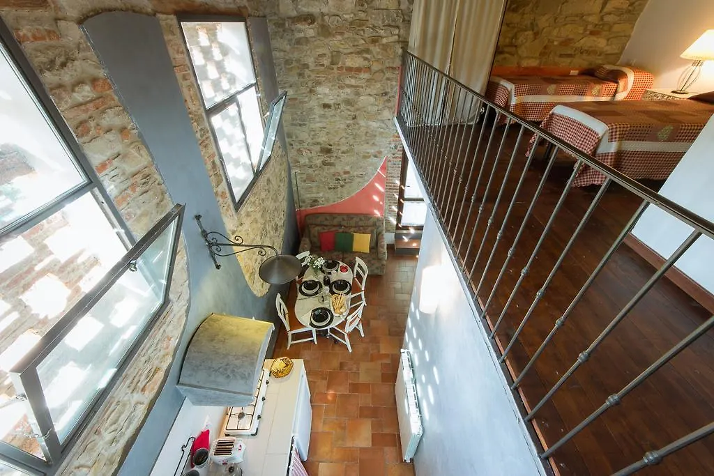 Agriturismo Verde Oliva Bagno a Ripoli Italia