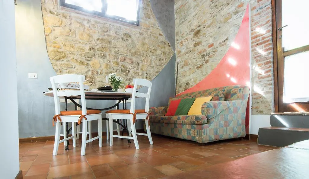 Alloggio per agriturismo Agriturismo Verde Oliva Bagno a Ripoli Italia