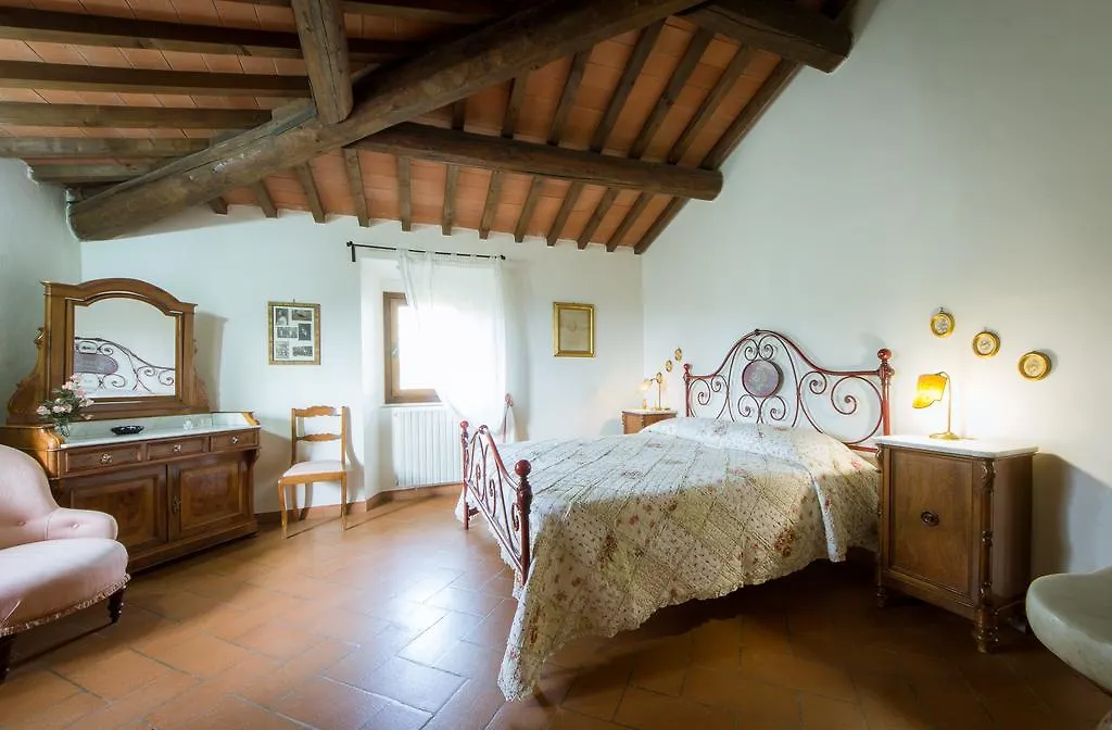 Agriturismo Verde Oliva Bagno a Ripoli 0*,